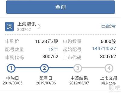入市8個(gè)月,從沒中過1簽!我這些配號(hào)是不是假的?