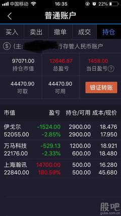 震驚,瀚訊股今天開盤24萬(wàn)手封單,如圖所示