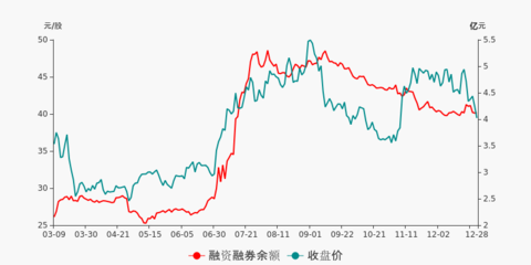 上海瀚訊盤(pán)前回顧(12-28)