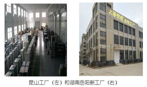 專訪上海柏毅 湖南新工廠強(qiáng)化保障體系，提升光通訊可靠性與效率