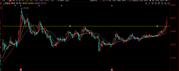 12日重大AI突破與衛(wèi)星組網(wǎng)加速，上海瀚訊為唯一供應(yīng)商